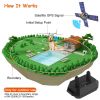 Wireless GPS Dog Fence Rechargeable Waterproof Electric Dog Collar 98-3280FT Adjustable Radius Pet Containment System Outdoor for Large Medium Dogs